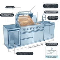 Modular Outdoor Kitchen BBQ Island, 104" Outdoor Kitchen Propane Gas Island Grill with Sink, Compact Refrigerator, Storage Cabinets, Rotisserie Kit (Silver, 104") — How It Works
